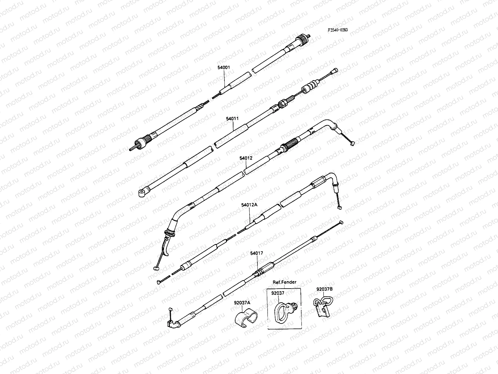 Cables
