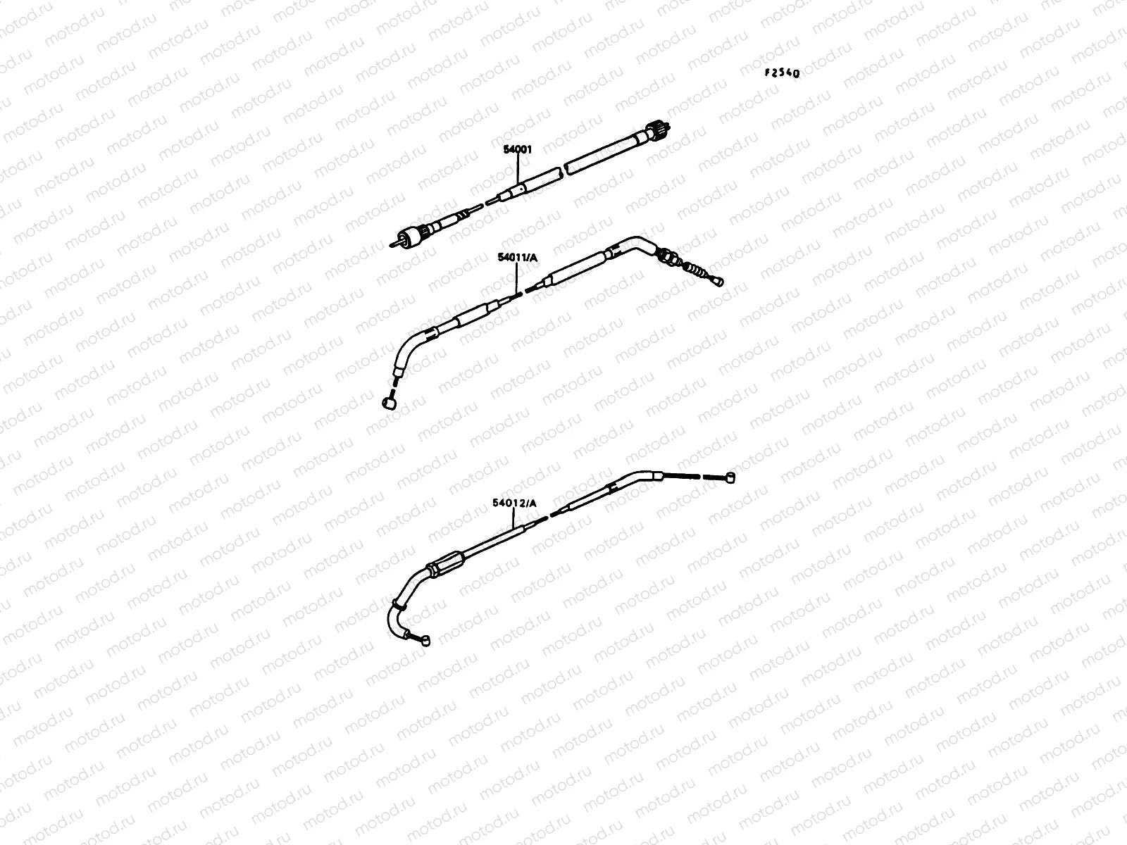 Cables