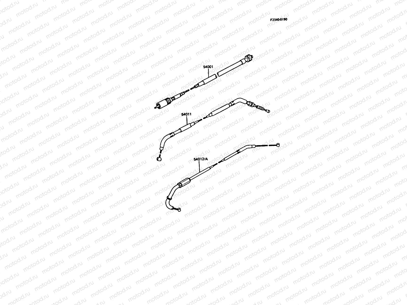 Cables