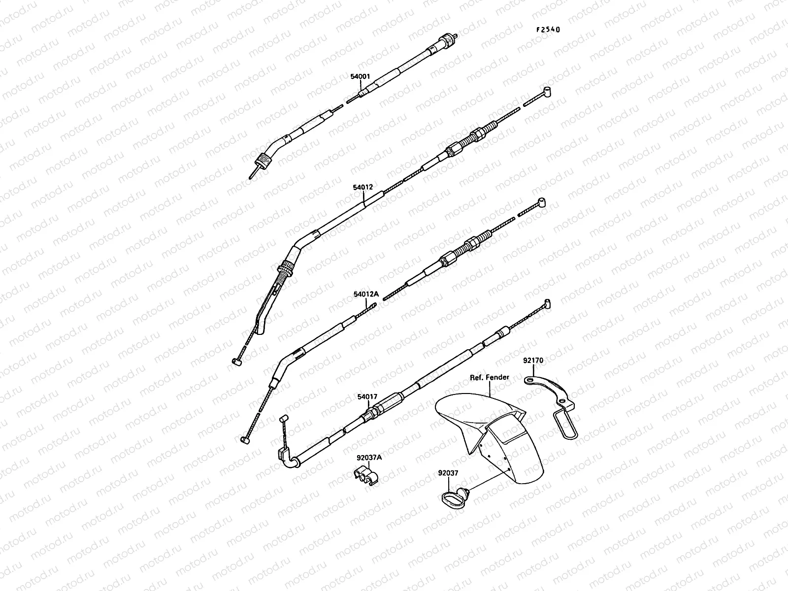 Cables