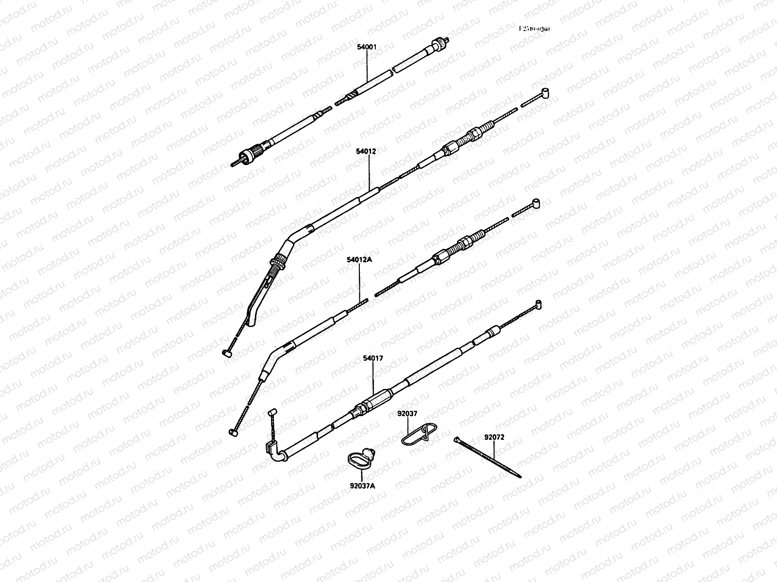 Cables