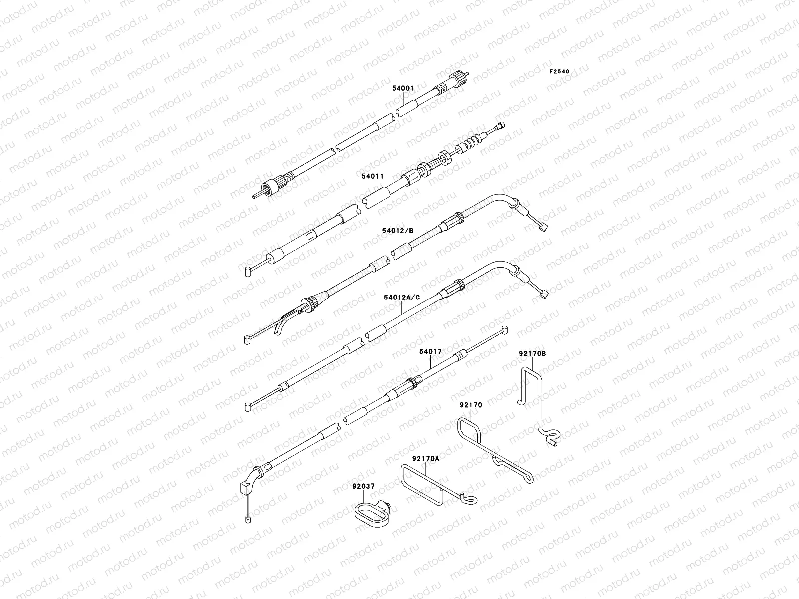 Cables