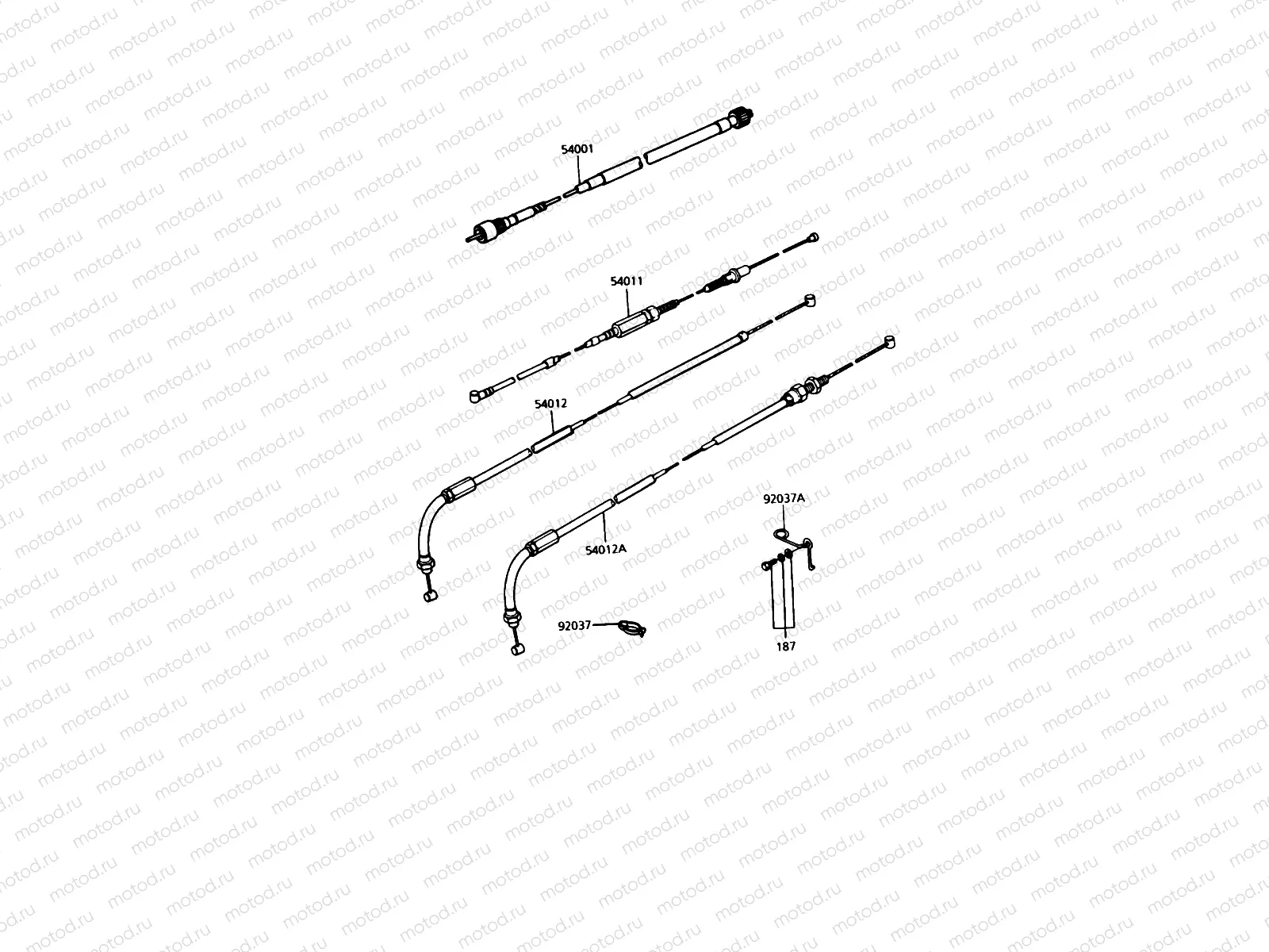 Cables