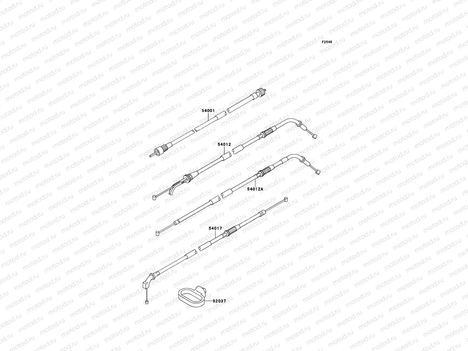 Cables