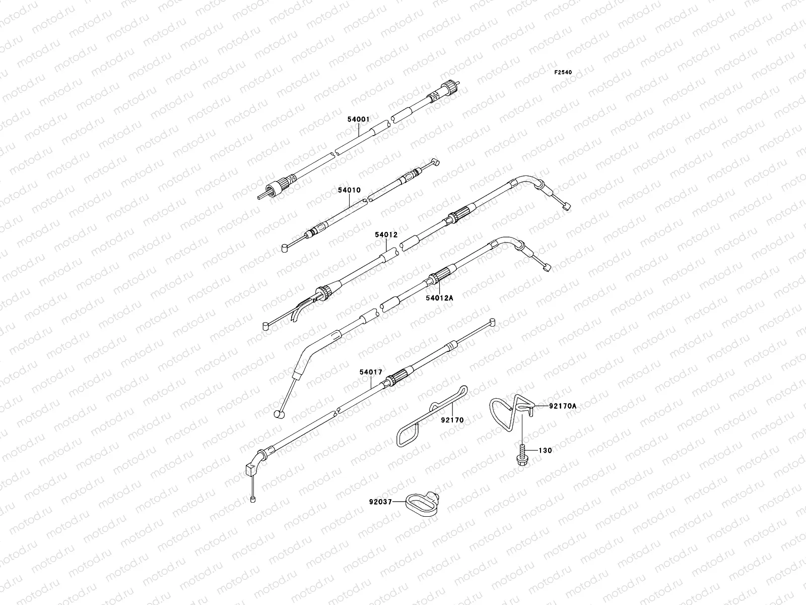 Cables