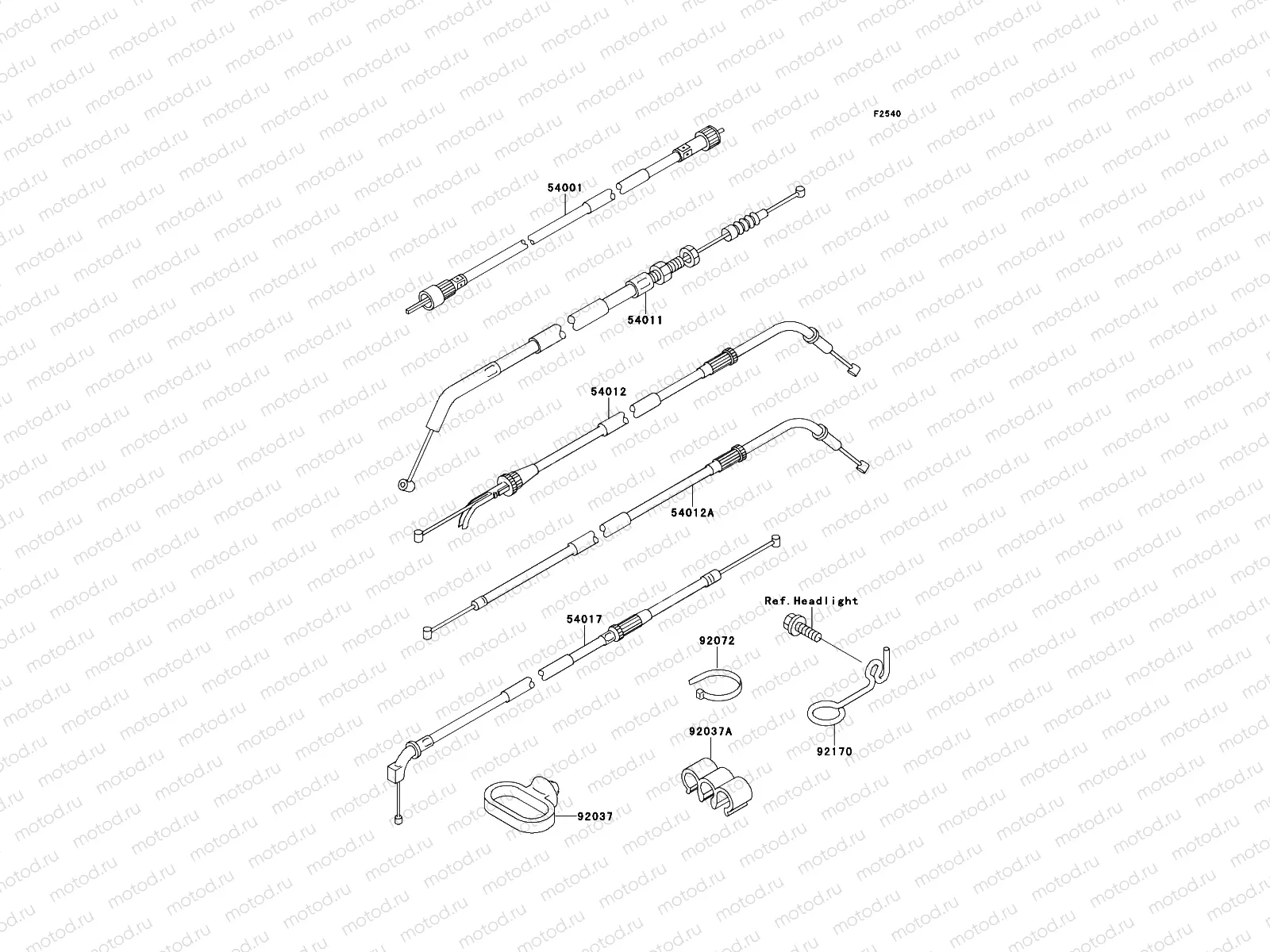 Cables