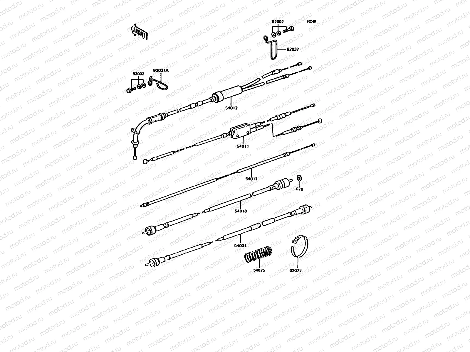 Cables