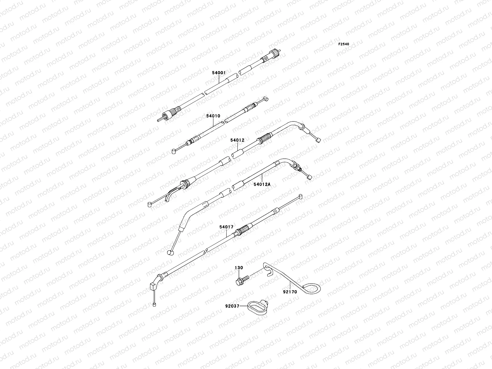 Cables