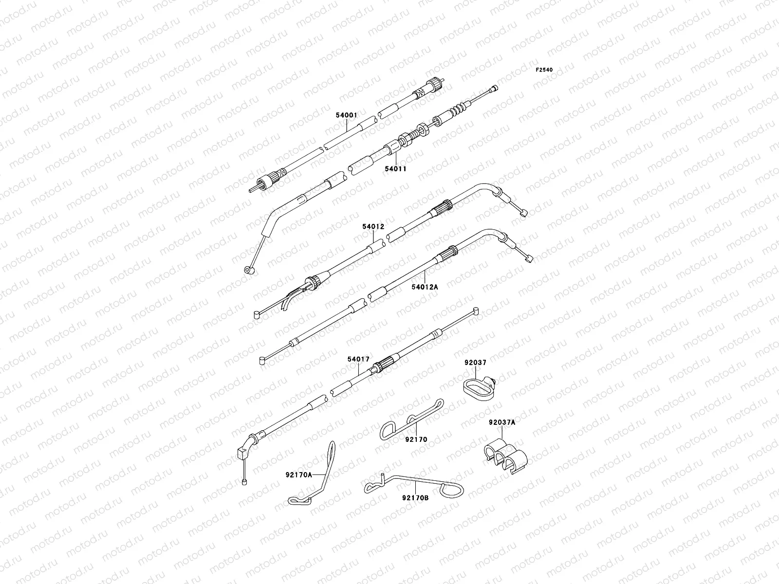 Cables