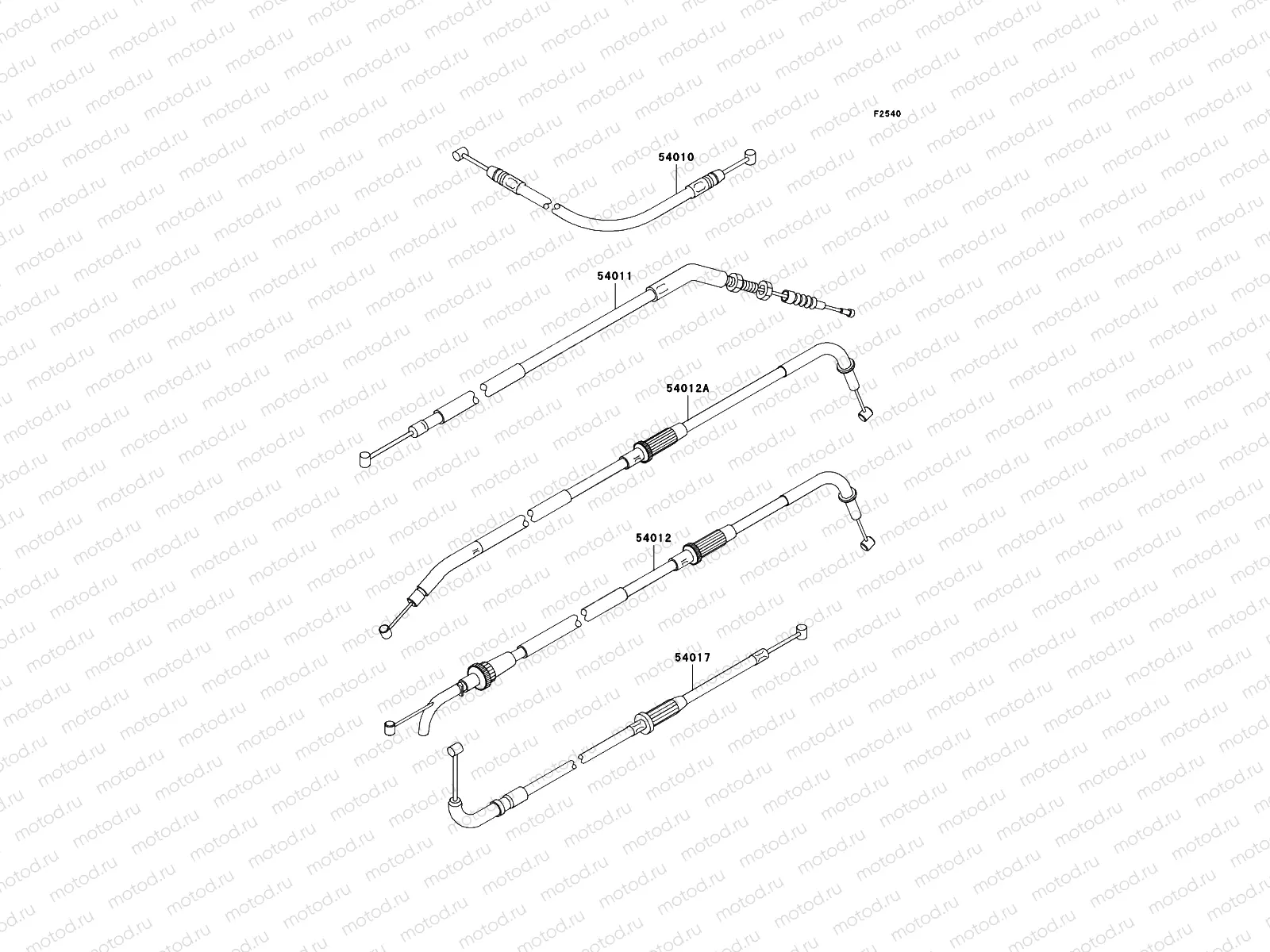 Cables