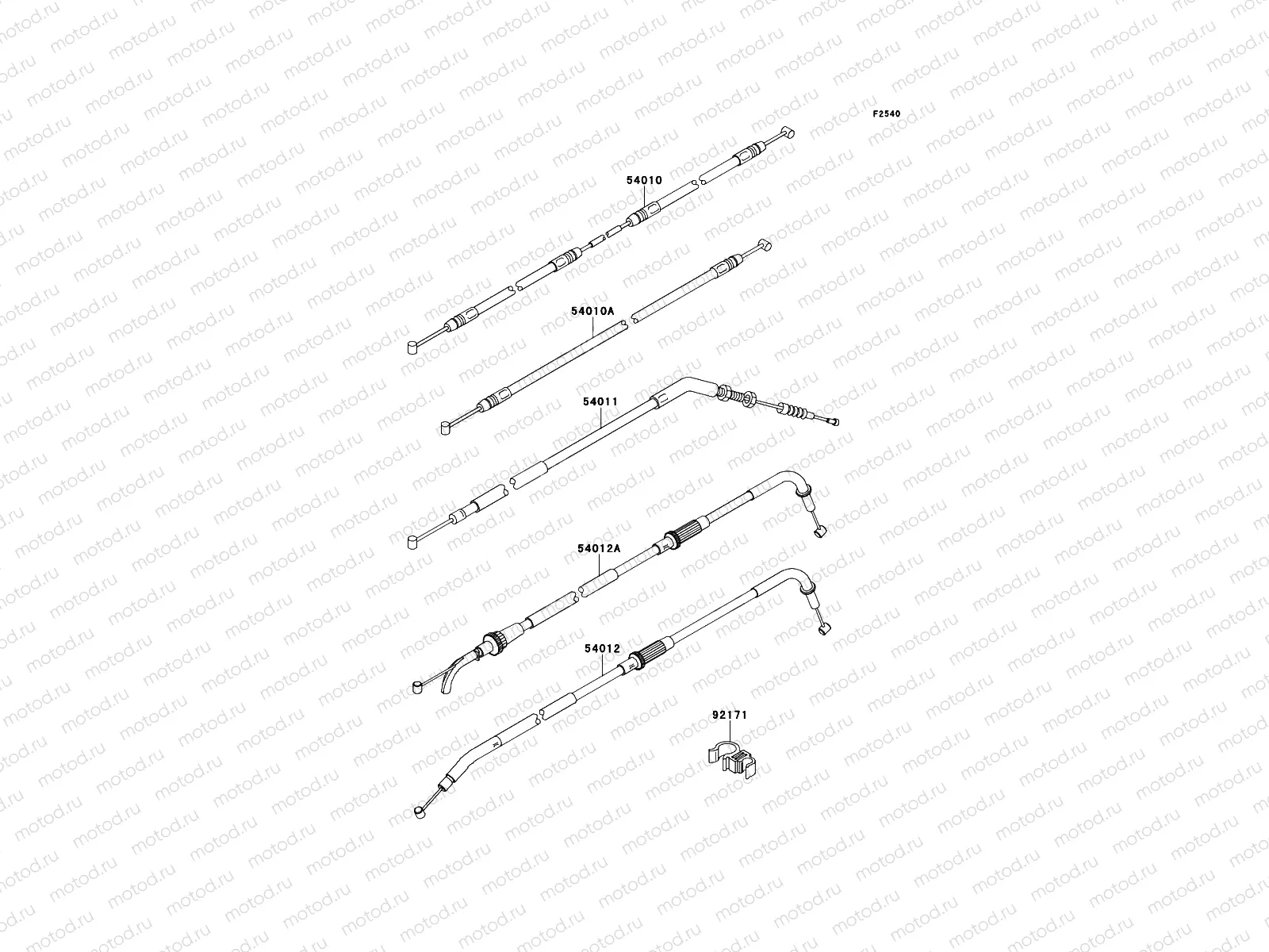 Cables