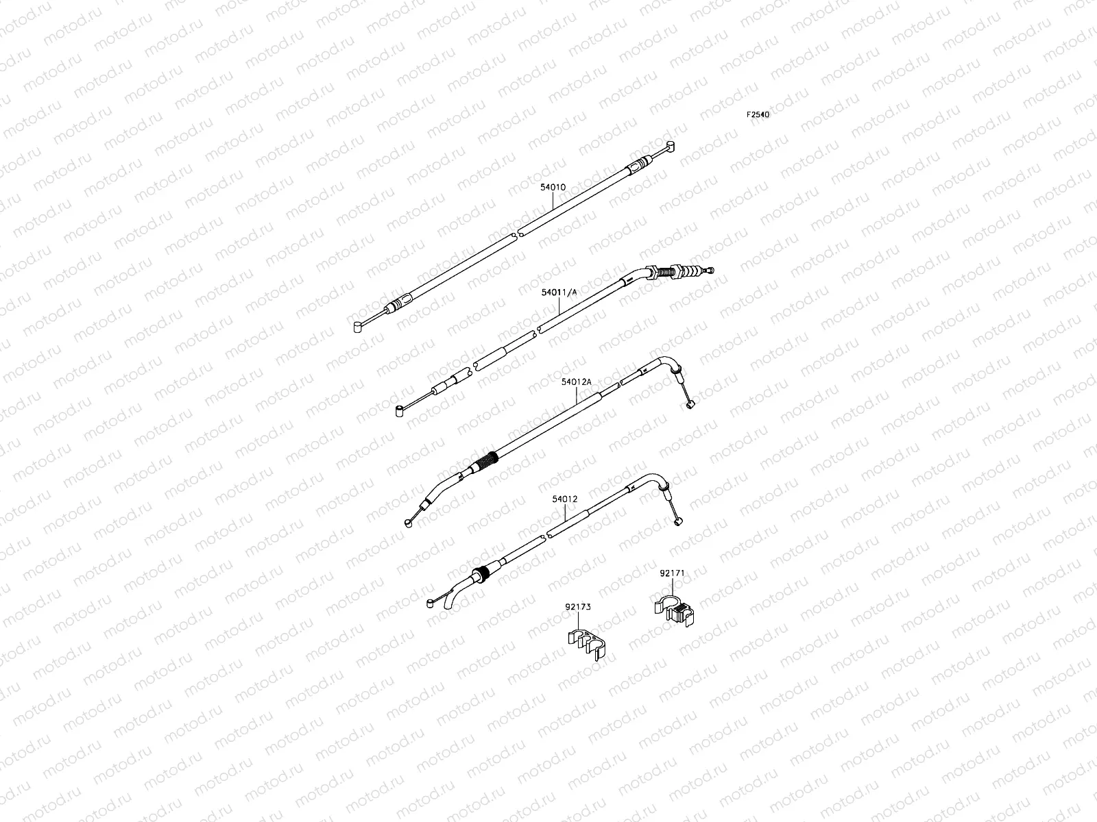 Cables