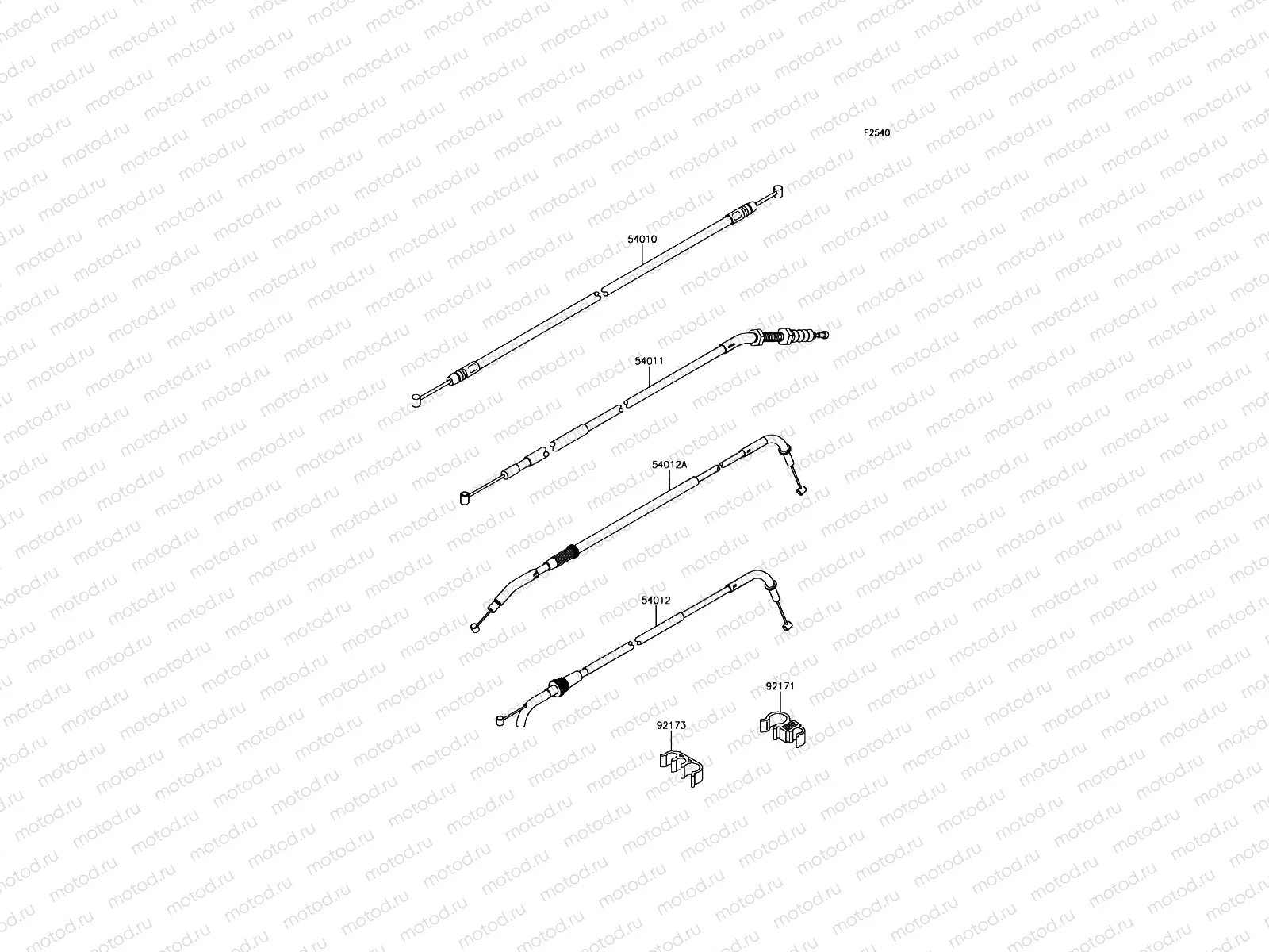 Cables