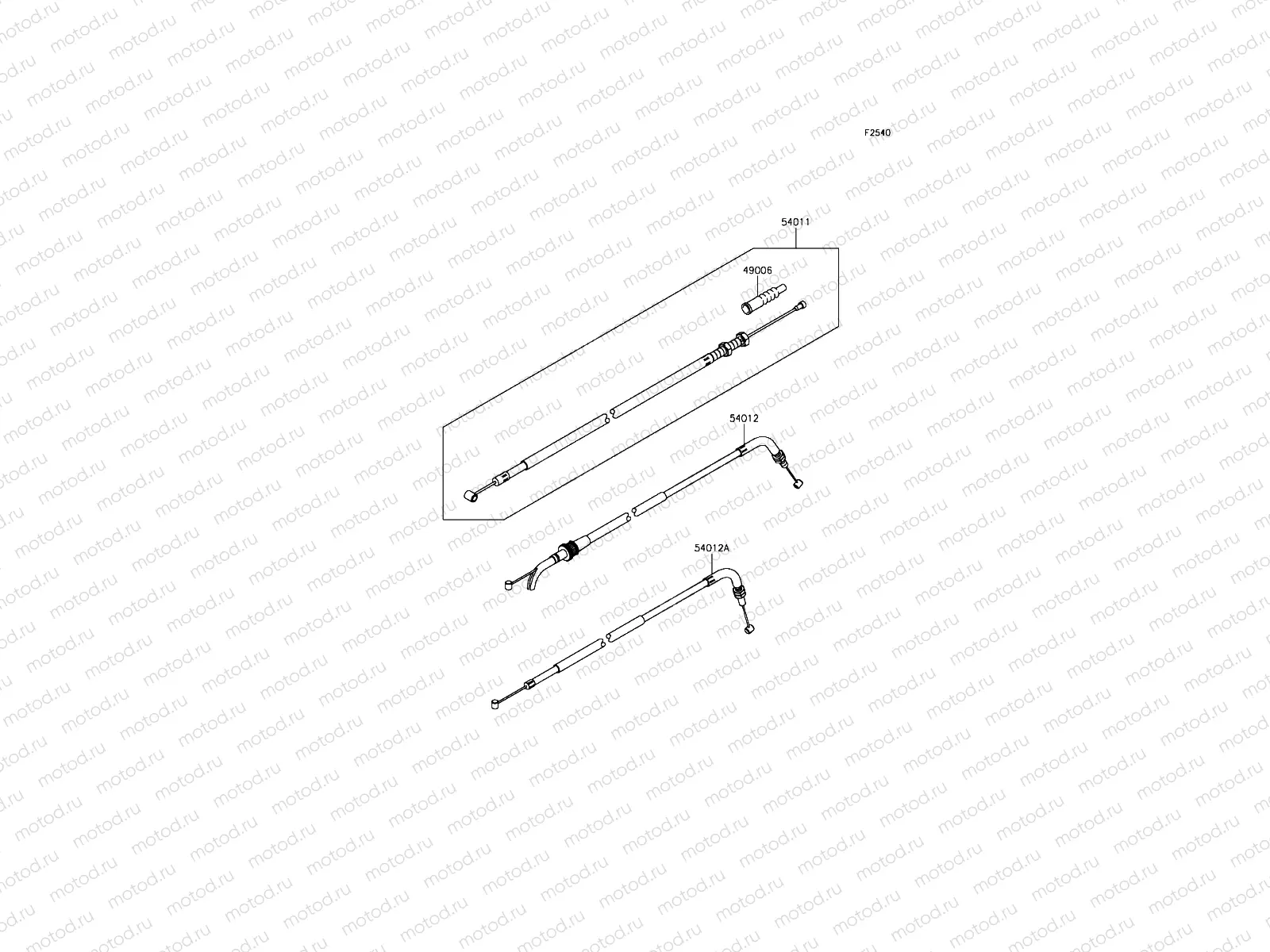 Cables
