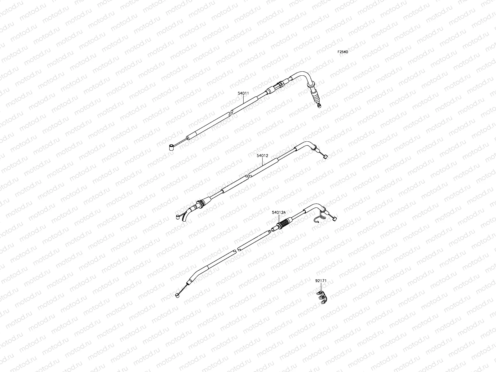 Cables