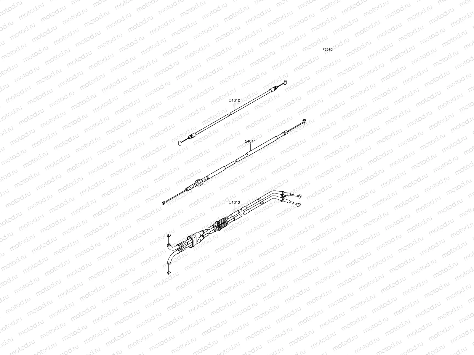 Cables
