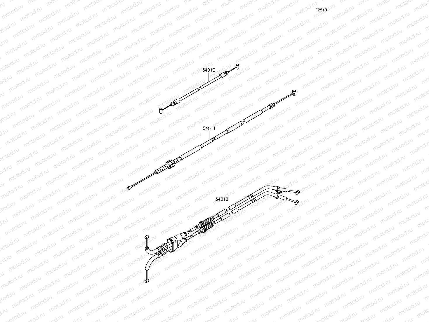 Cables
