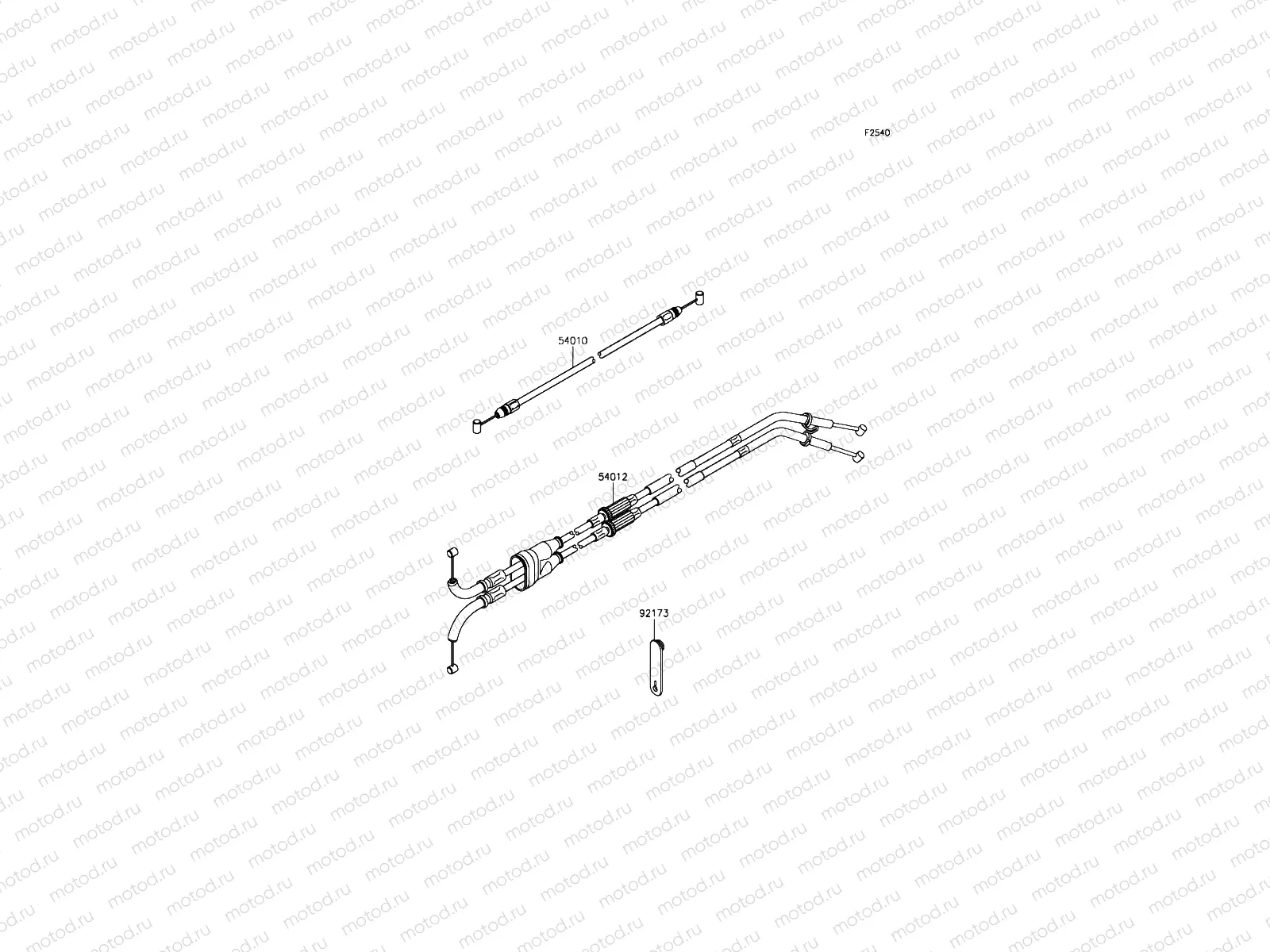 Cables