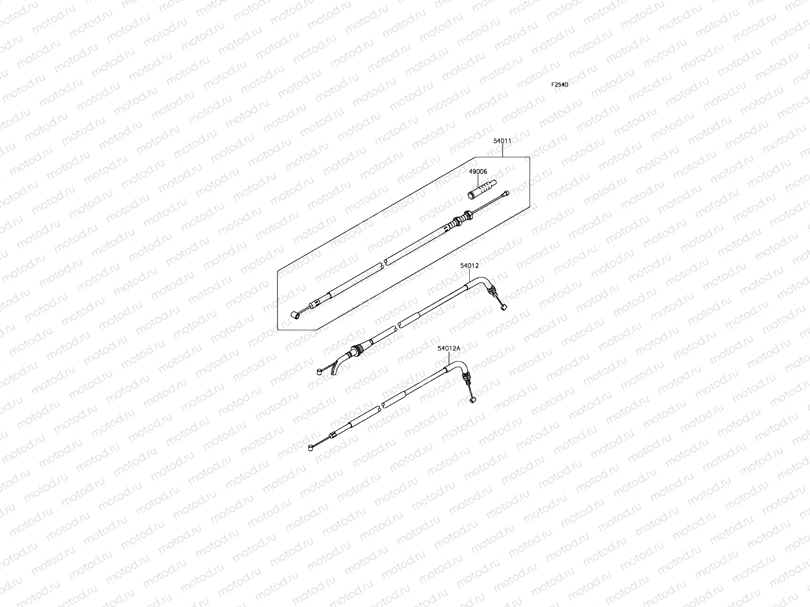 Cables