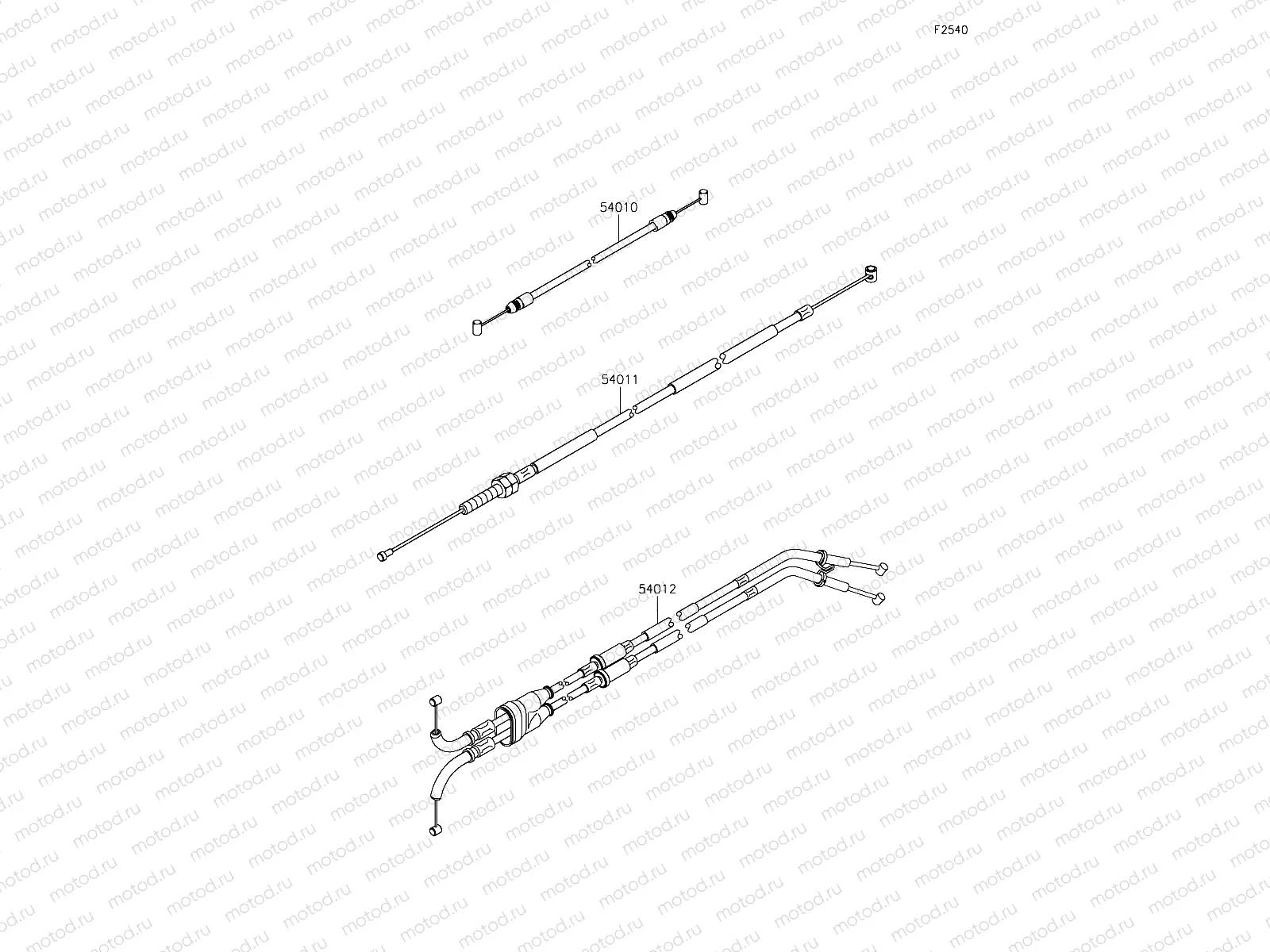 Cables