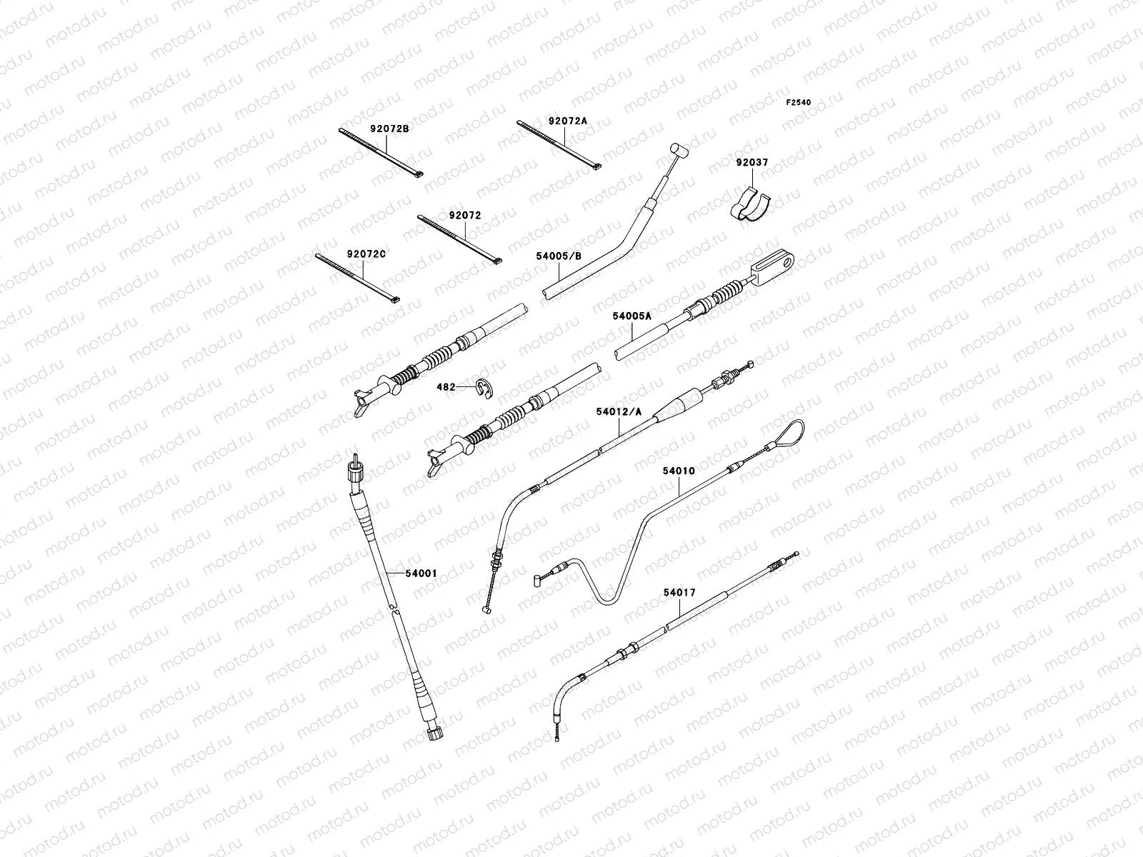 Cables