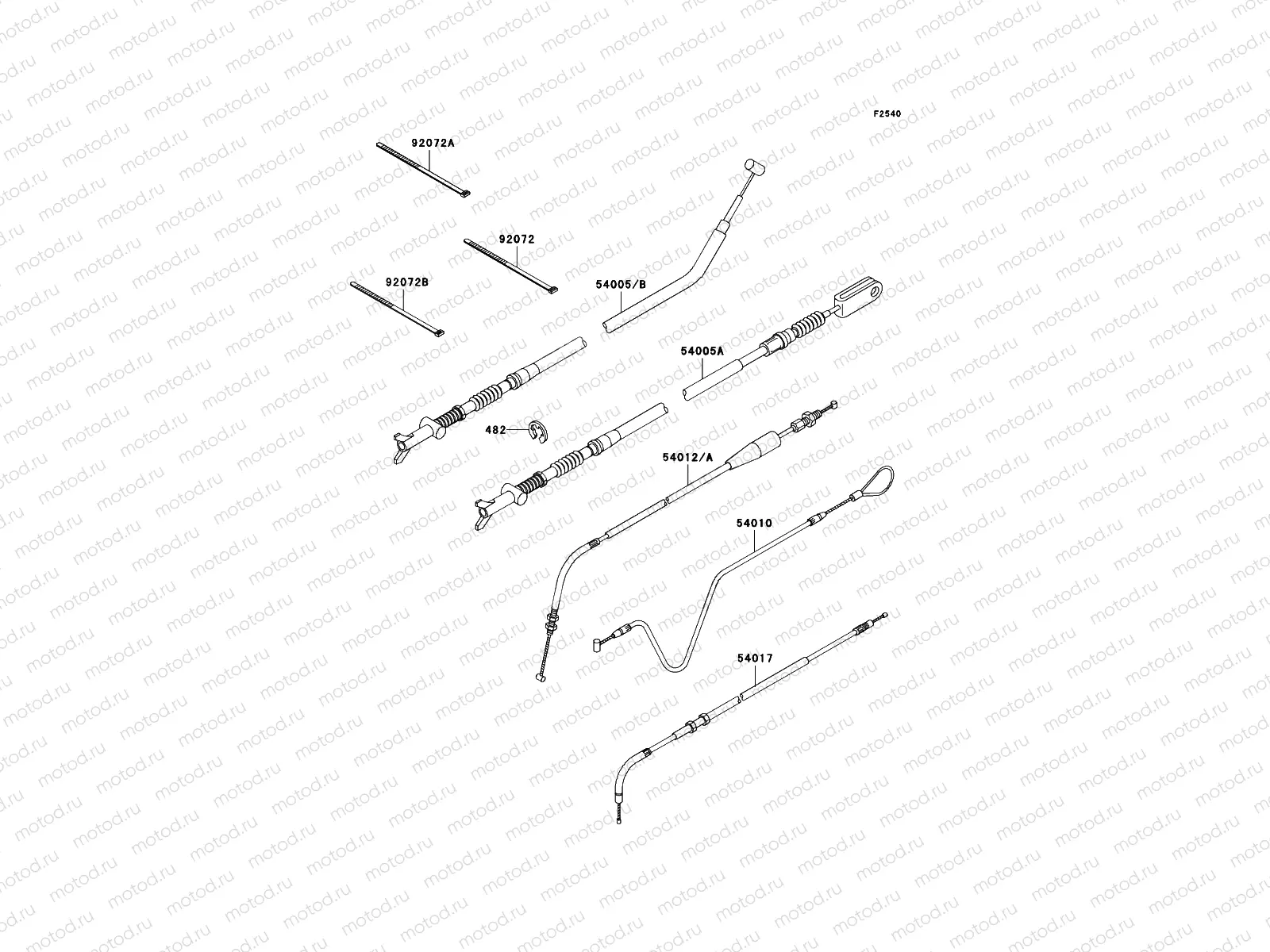 Cables