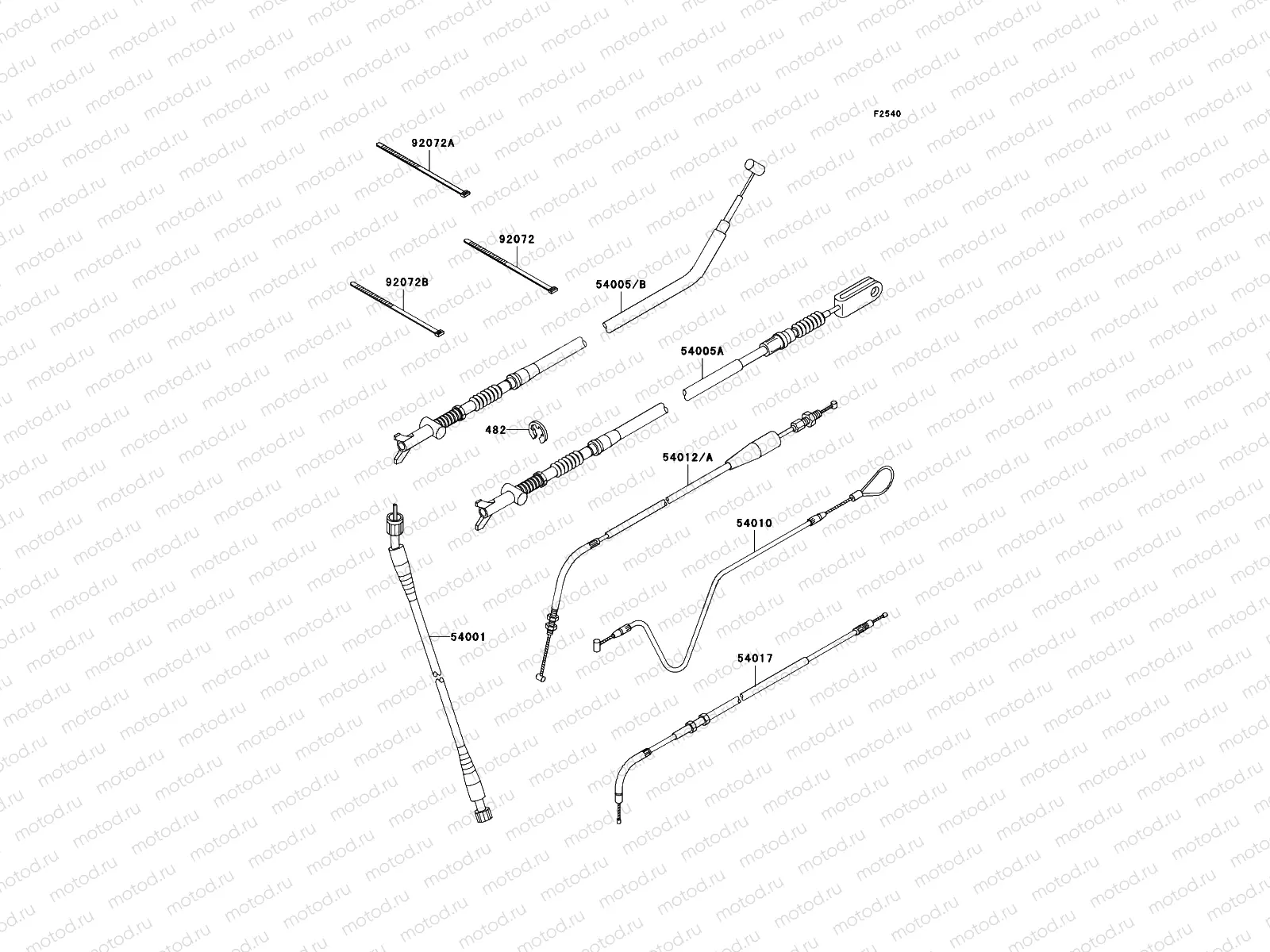 Cables