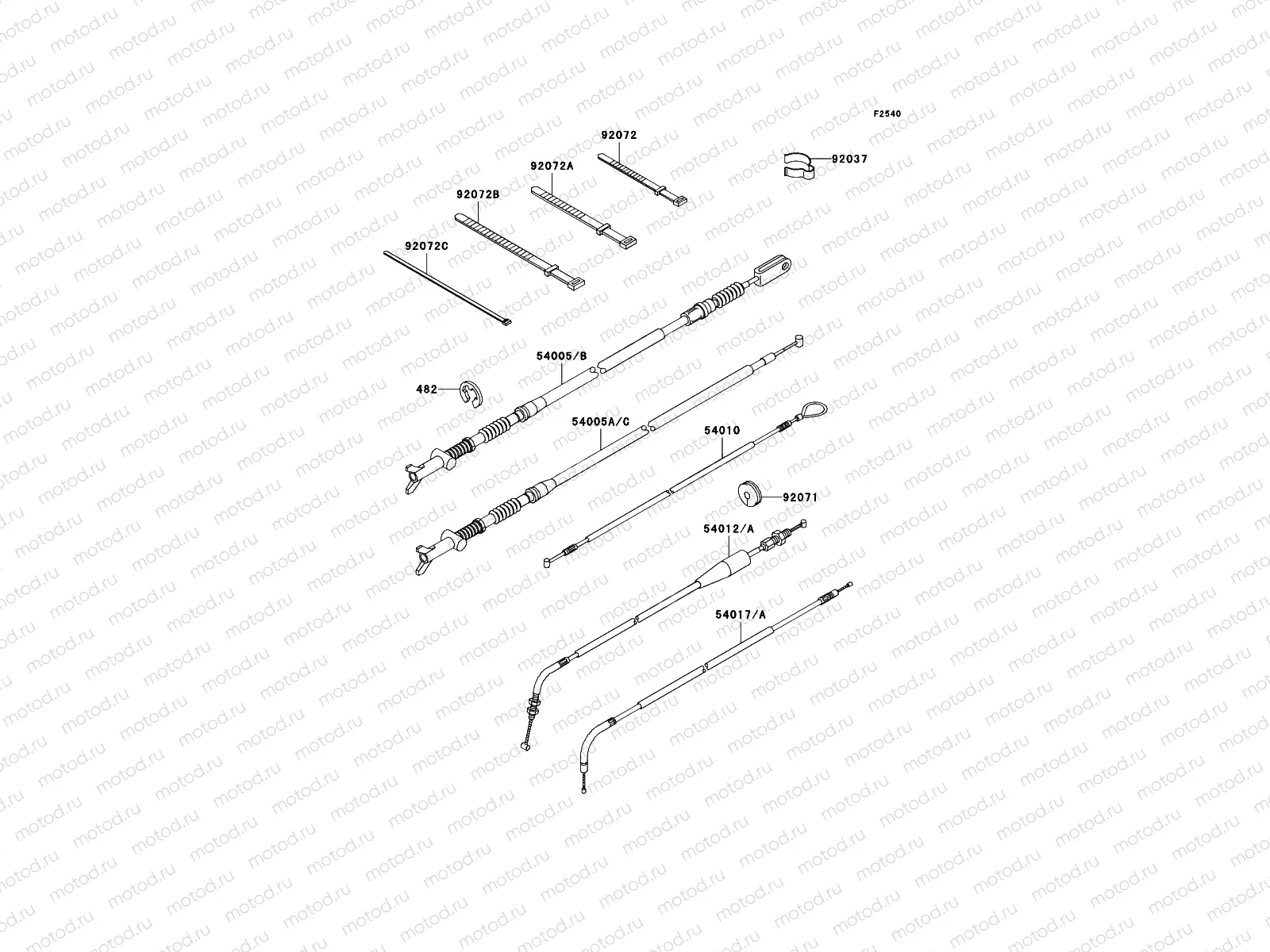 Cables