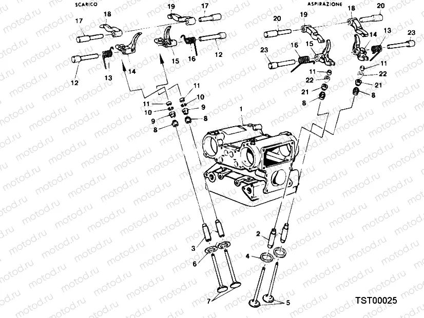 CAMSHAFT » VALVE DRIVE