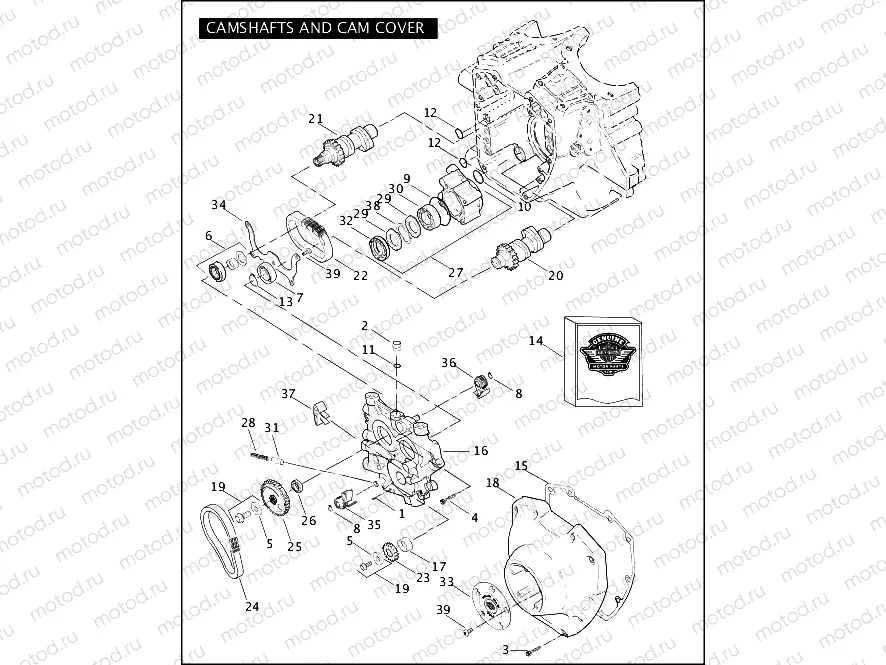 CAMSHAFTS AND CAM COVER - TWIN CAM 88â¢ (2 OF 2)