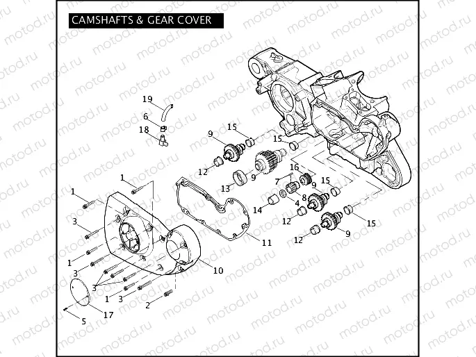 CAMSHAFTS & GEAR COVER