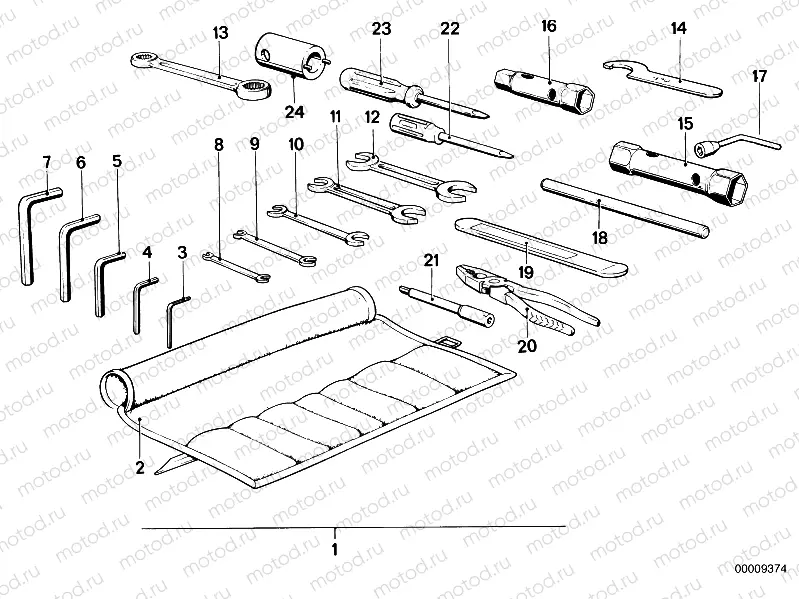 Car tool