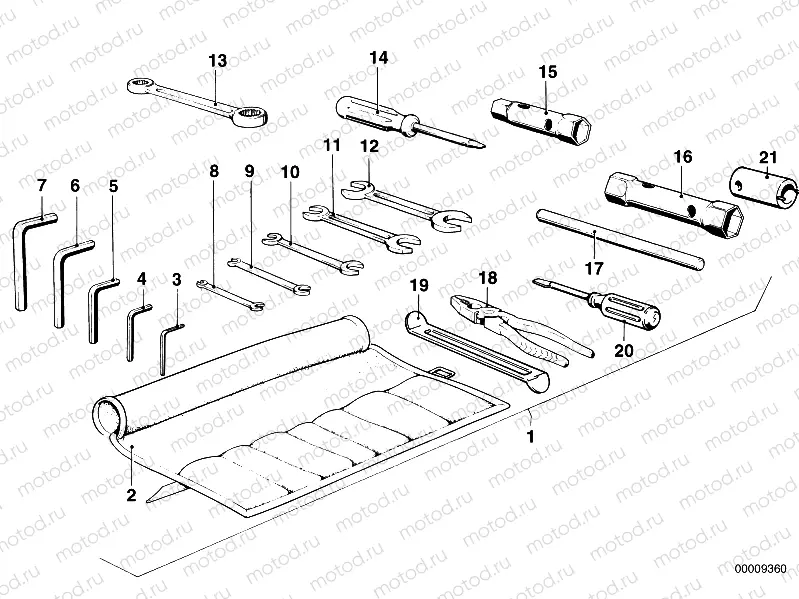 Car tool