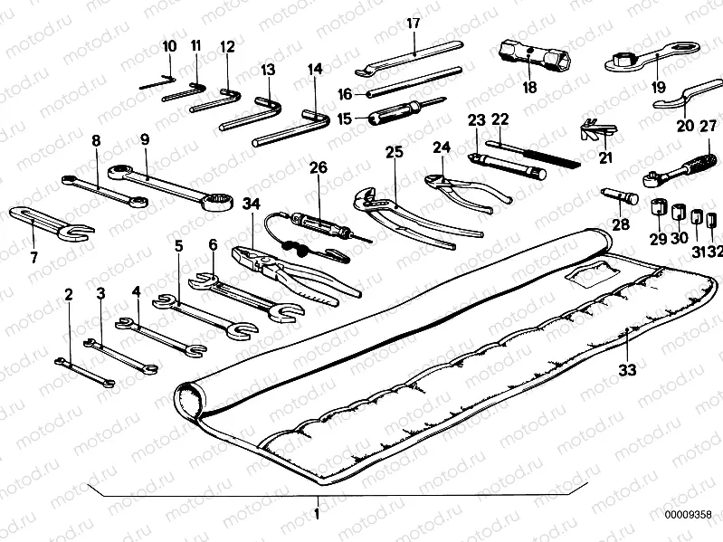 Car tool, supplementary kit