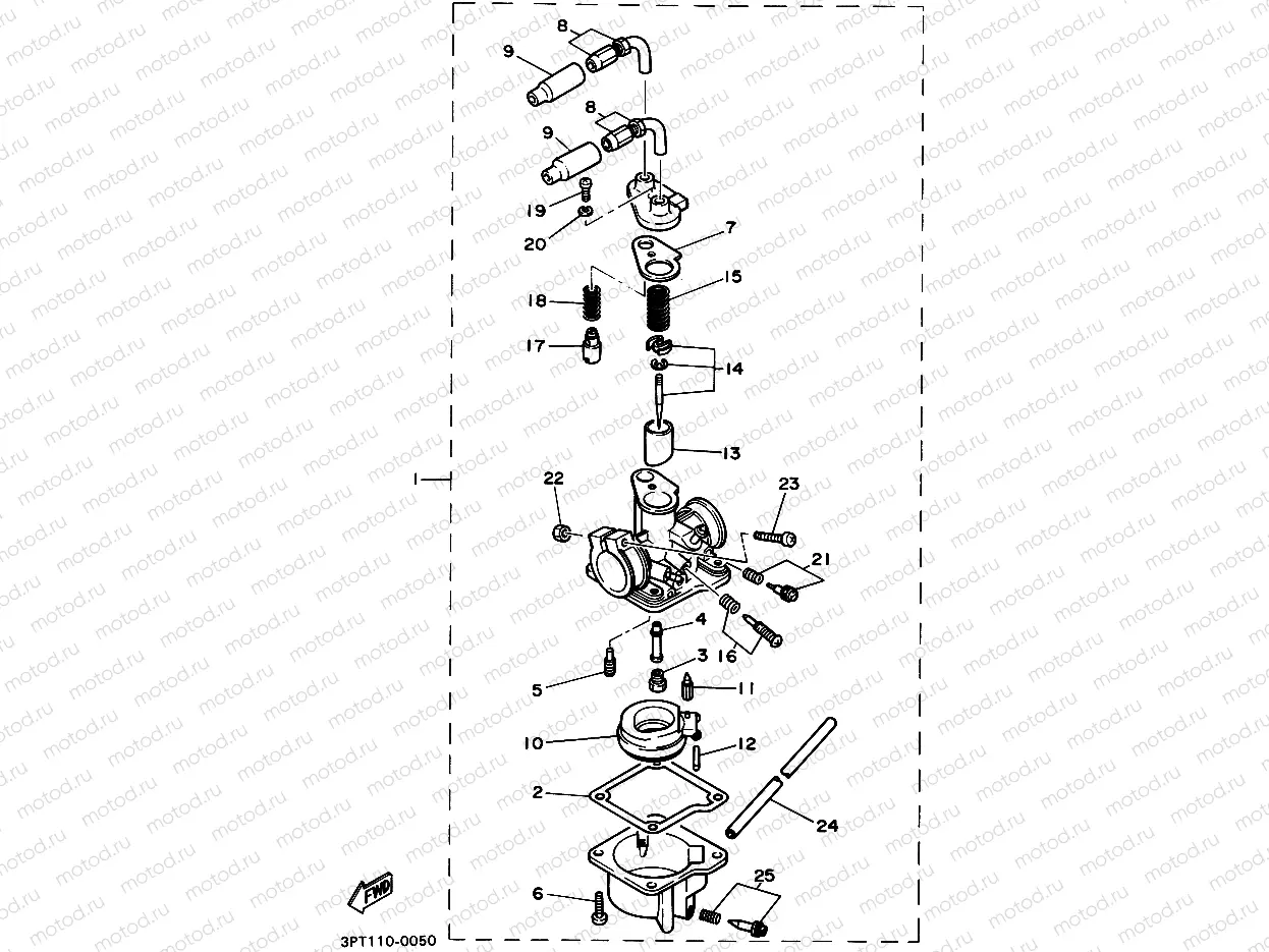 CARBURATEUR
