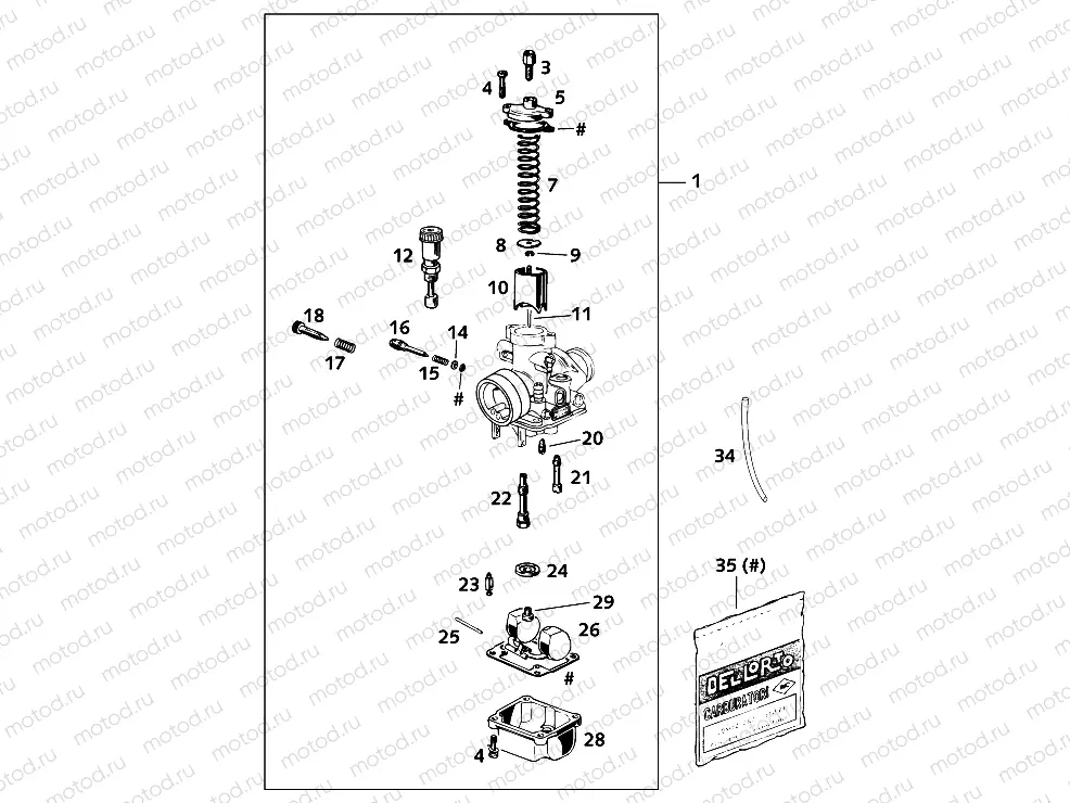 CARBURETOR