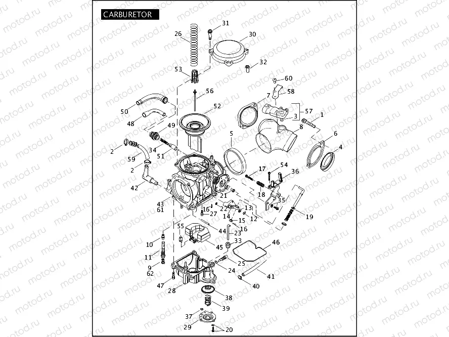 CARBURETOR (2 OF 2)