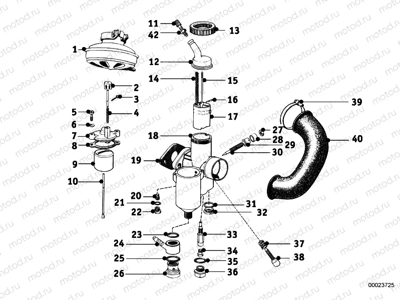 Carburetor