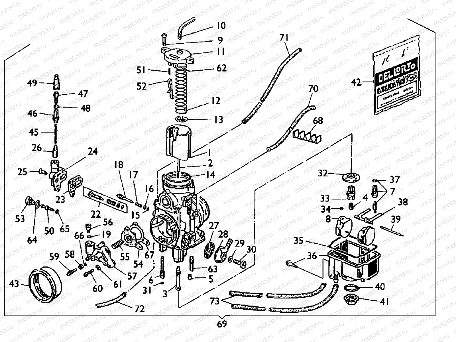 CARBURETOR 