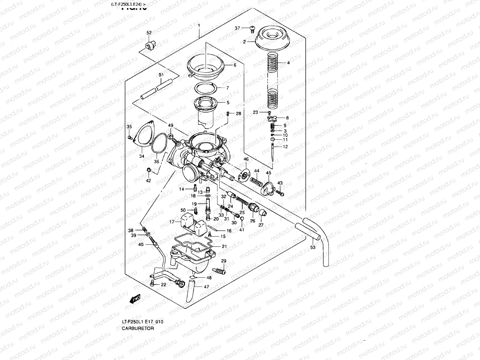 CARBURETOR (LT-F250L1 E24)