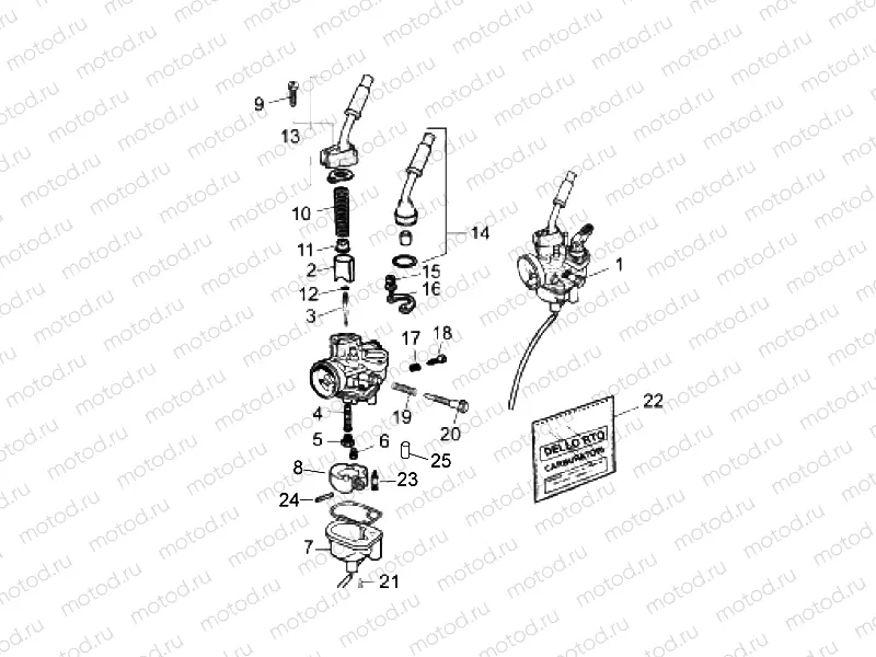 Carburettor