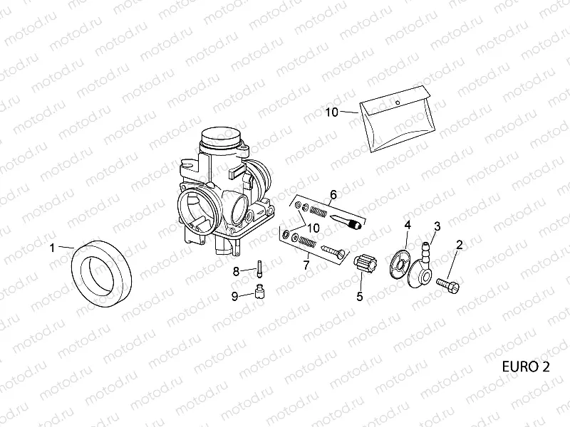 Carburettor II
