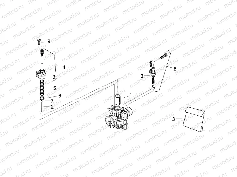Carburettor II