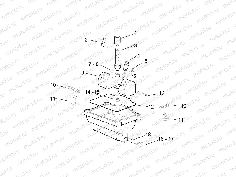 Carburettor III