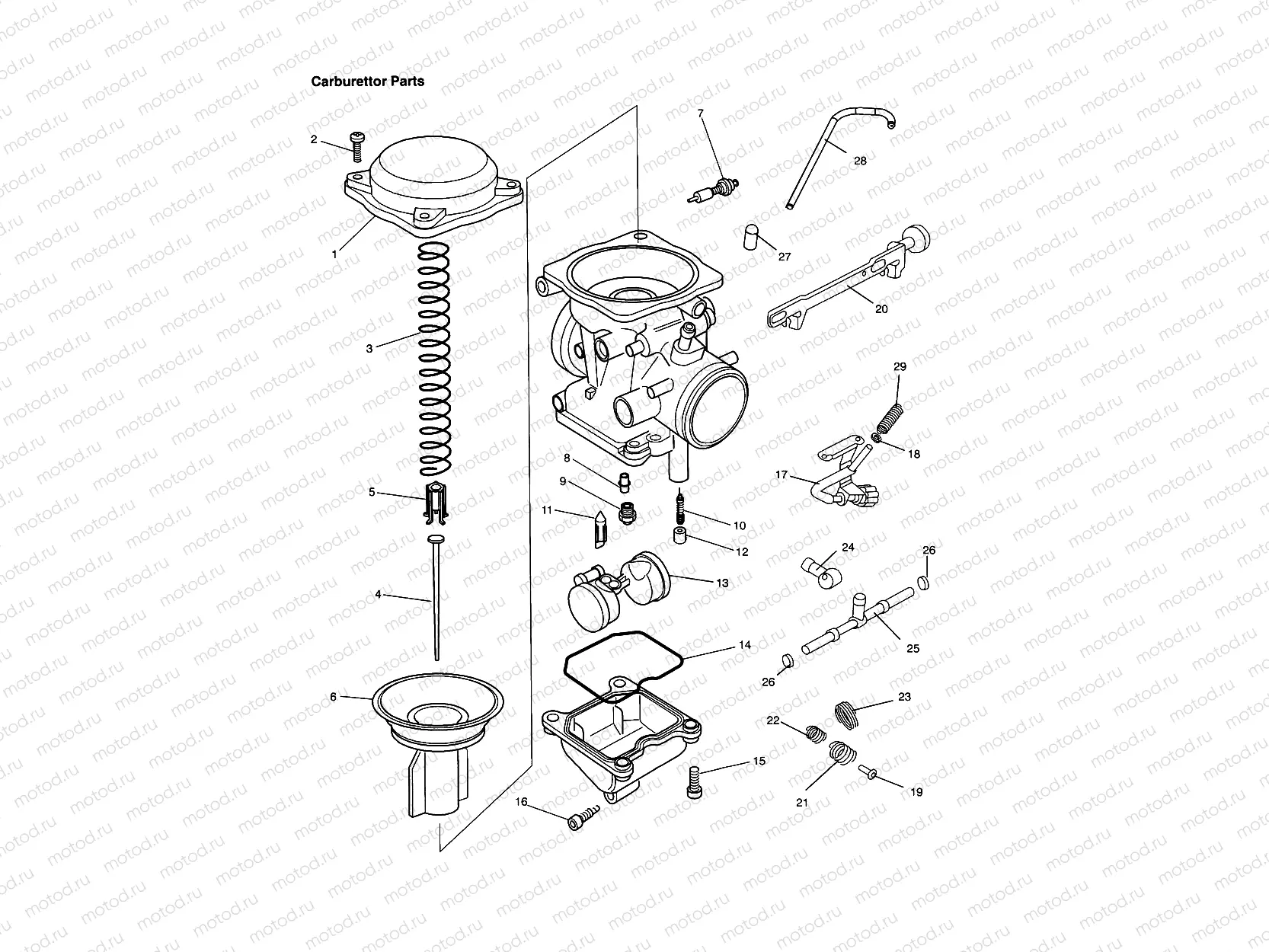 Carburettor Parts
