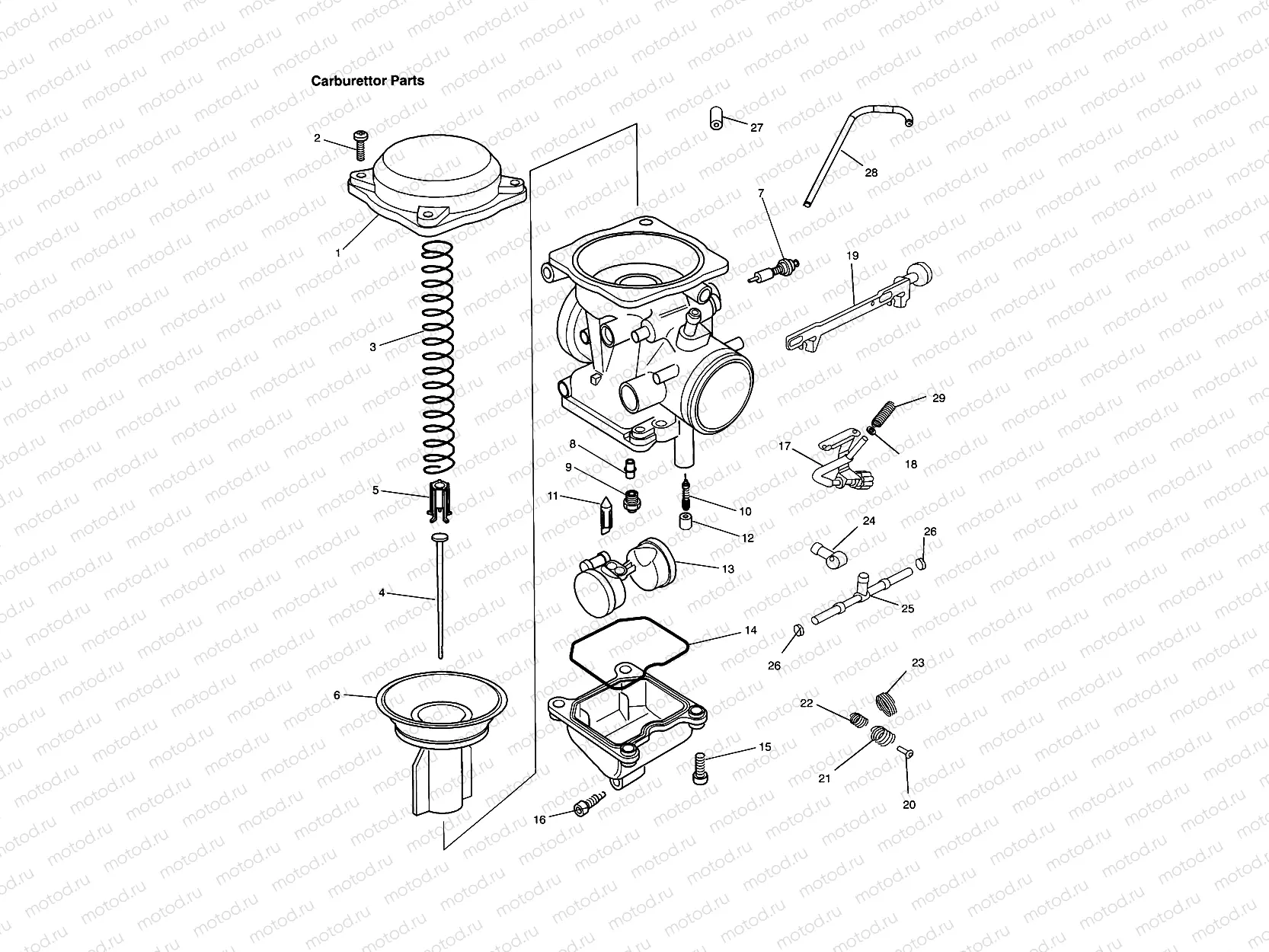 Carburettor Parts