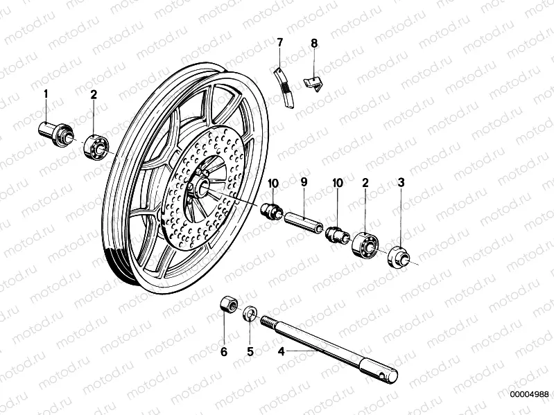 Cast rim mounting parts