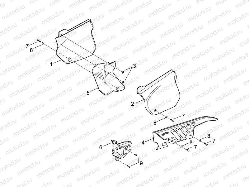 Central body - ENDURO