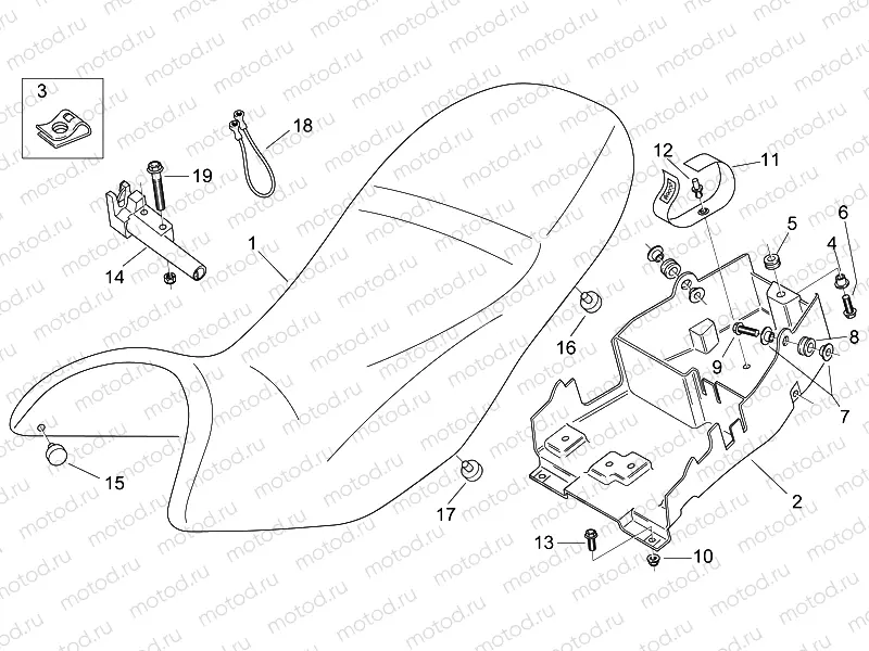 Central body - Saddle