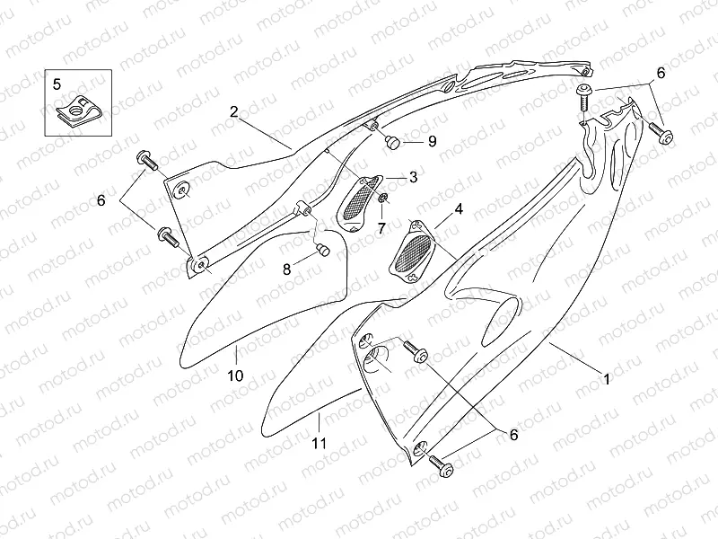 Central body - Side panels